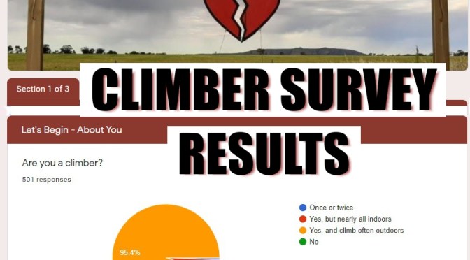 Climbers Survey Results
